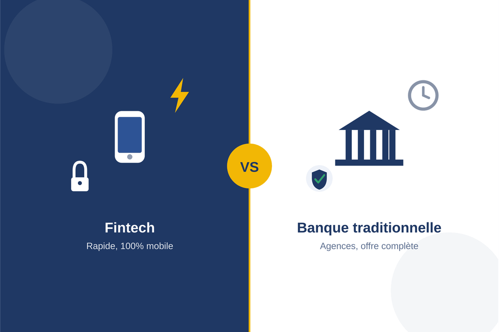 Qu'est-ce qu'une fintech